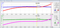 17el 220MHz MOD-MHZ na internet