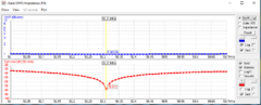 Imagem do 5 EL 50MHz