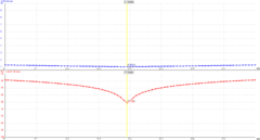 DIPOLO 11M - ANTENASMHz