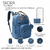 Mochila Maternal con Cambiador SKORA Cod 38279