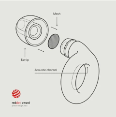 Tapones de oído Loop Engage Kids - Dica