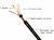Cabo Microfone ou Instrumento MONO, Rolo 100 Metros KSR PRO M30 - comprar online