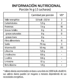 BCAA - BODY ADVANCE en internet