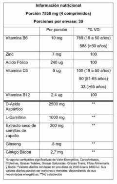 TESTO BOOSTER -ULTRA TECH - comprar online