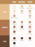 "Perfect Skin High Coverage Concealer" - Sheglam - Lia Vena Makeup
