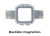 Imagem do Máquina de Bordado Industrial Protex 1501 PRO 1 Cabeça 15 Agulhas