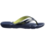 Havaianas Power 2.0 Azul Marino - tienda online