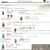 TZ08 Best Sell Reflectorless Total Station Surveying Instrument Leika Total Station