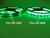Tira Led 5050 RGB - 5 Metros - tienda online