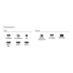 SMART TV PHILIPS 32'' HD (32PHD6918/77) en internet