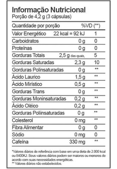 TERMOGÊNICO EMAGRECEDOR LIPOZERO - 60CÁPSULAS - FTW NUTRITION - comprar online