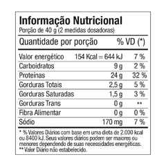 WHEY PROTEIN DELICIOUS 3 WHEY - 900GRAMAS - FTW NUTRITION - comprar online