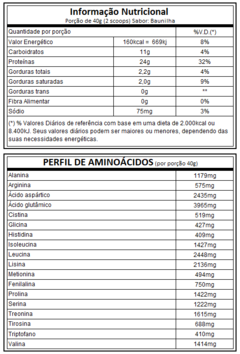 WHEY PROTEIN BLEND - 907GRAMAS - INTEGRALMEDICA - comprar online