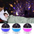 Lampara Velador Estrellas Giratorio Proyector Rosa o Violeta - comprar online