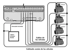 Programador Controlador Xcore 8 Estaciones Riego Automático - Hunter - tienda online