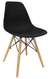 Silla Eames Nordica Escandinava Cocina Comedor Elementos Design Muebles Rosario