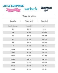 Tabla de talles Carter´s