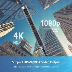 Hub adptador Usb-c 10/1 Ugreen Cm179 Hdmi Rede Sd - comprar online