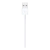 Cable Cargador Apple Lightning A USB Original (1m.) - SYNET PLACE