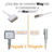 Imagen de Cargador Apple Magsafe 2 45w Macbook Original (Origen USA)