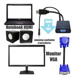 Conversor Adaptador Hdmi A Vga Con Cable Audio Notebook Pc - comprar online