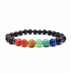 Sete Chakras Vulcan