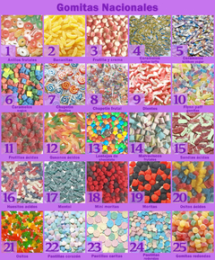 Cajita Kitty x 300 grs a elección Gomitas Importadas y Nacionales en internet
