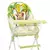 SILLA DE COMER BEBESIT PLEGABLE - Resco Rodados