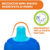 VASO TRAINING COLORES SURTIDOS CHICCO +6M DE 200ML - Pañalera Jais 
