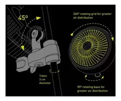 Ventilador Indoor PROFAN garden highpro 20w oscilante - comprar online