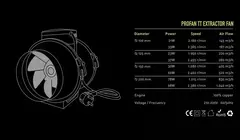 Extractor/Turbina Garden highpro profan ttmax 100 (4 pulgadas) - tienda online