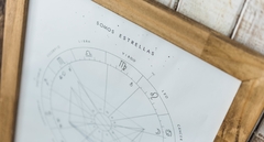 Banner de la categoría CARTAS ASTRALES