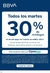BBVA - comprar online