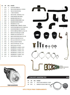 Kit Turbo Trator Mf 296 Perkins 6354 C/ To4b Garrett