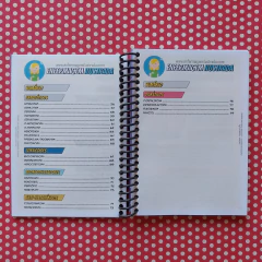 Kit 3 Cadernos Enfermagem Ilustrada - Enfermagem Ilustrada