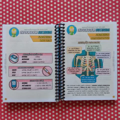 Imagem do Kit 3 Cadernos Enfermagem Ilustrada