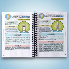 Diluição e Administração de Medicamentos Injetáveis