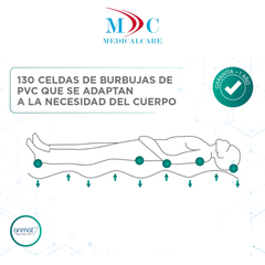 Colchon antiescaras Importador M7 en internet