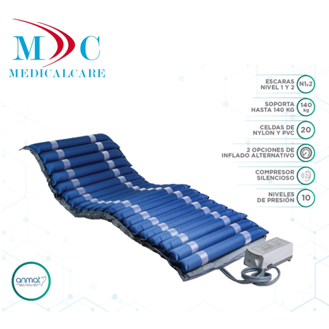 Colchon antiescaras Importador M6