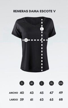 Remera Rolling Stones en internet