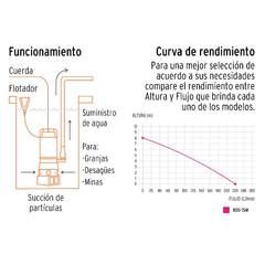 Bomba sumergible metálica para agua sucia 1 CÓDIGO: 12607 CLAVE: BOS-1SM en internet