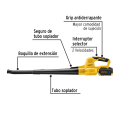 Sopladora inalámbrica, 20V, Pretul. CÓDIGO: 28274 CLAVE: SOPI-20P - comprar en línea