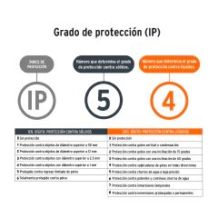 Nivel láser verde recargable 12 líneas, Pretul. CÓDIGO: 29005 CLAVE: NL-12P - ROALHERRAMIENTAS