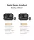 Boya-Omic D/U Microfone de lapela - comprar online