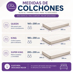 COLCH. 1.40 X 22 SUPER LUJO JACKARD 28KR/M3 - Belloni Hogar