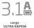 Cable FLAT Lightning Para iPhone / Type C / Mini USB - Carga Rapida 3.1a 5 6 7 8 Flat - comprar online