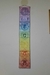 BANDERIN 7 CHAKRAS