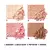 Charlotte Tilbury - Glowgasm Face Palette - comprar online
