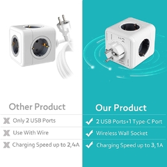 *NOVO* Adaptador de Parede 250V com USB multi saída - comprar online