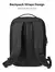Mochila Minimalista Tomtoc 15 Litros Para Notebook 15.6'' Color Negro Diseño De La Tela Liso - Teknic